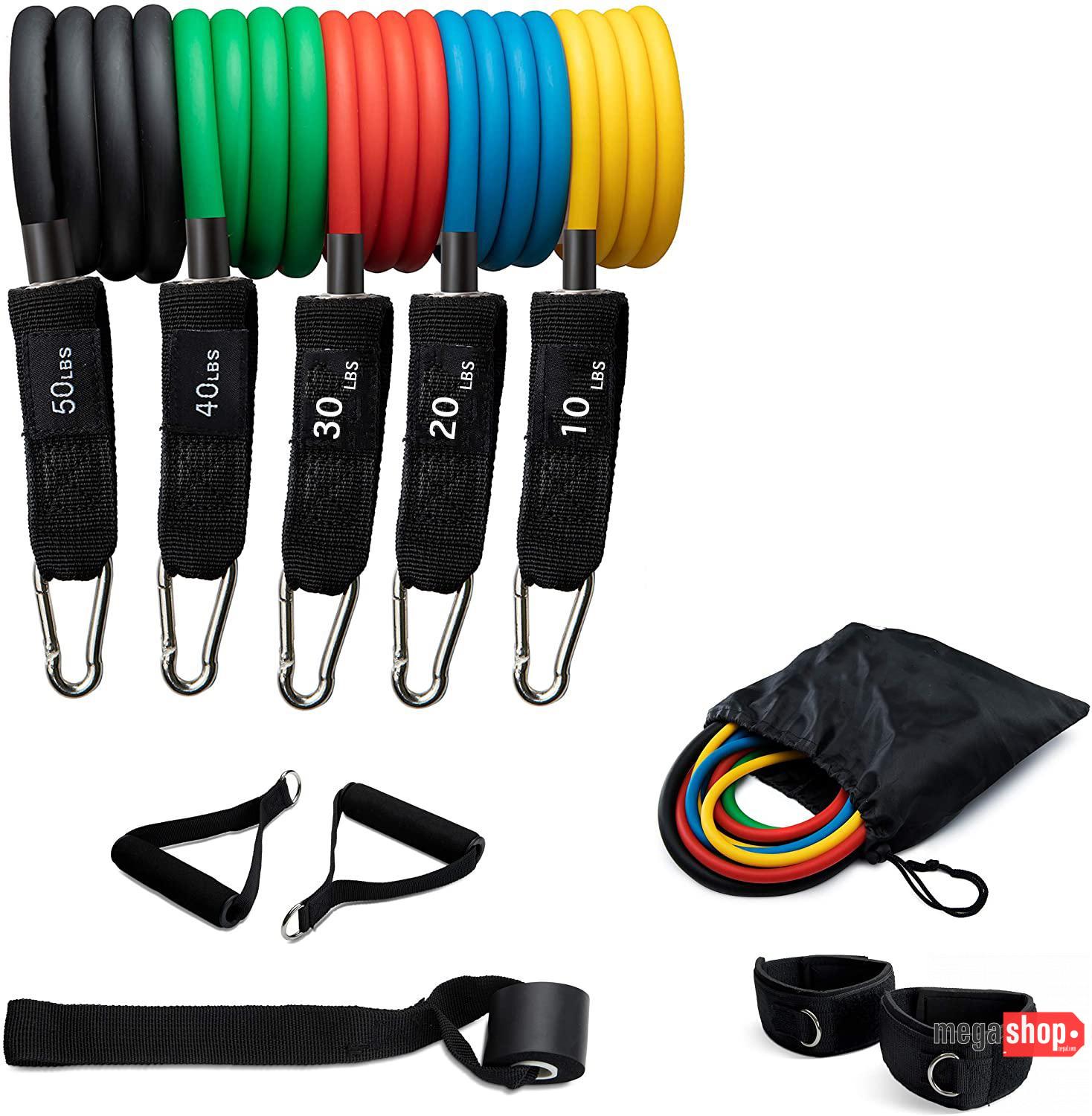 Resistance Tube Resistance Tube